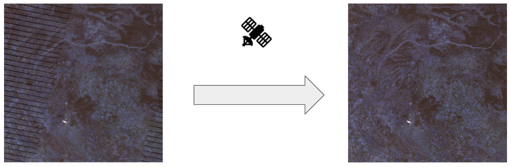Convolutional Neural Processes for Inpainting Satellite Images: Application to Water Body Segmentation